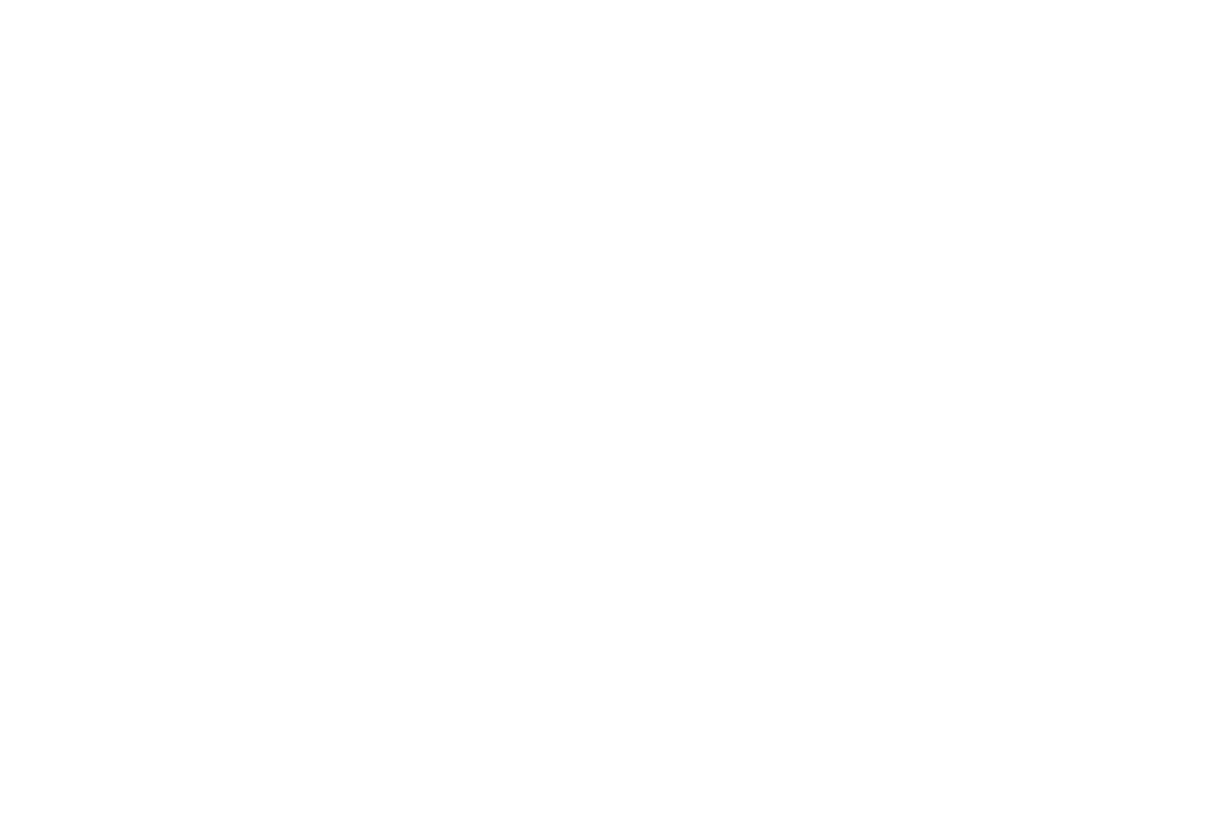 Department of finance