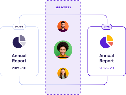 Engage Vic Case Study graphic 2